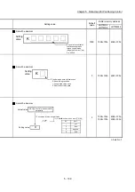 Preview for 339 page of Mitsubishi Electric MELSEC-L Series User Manual