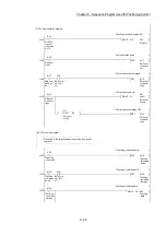 Предварительный просмотр 390 страницы Mitsubishi Electric MELSEC-L Series User Manual