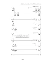 Предварительный просмотр 394 страницы Mitsubishi Electric MELSEC-L Series User Manual