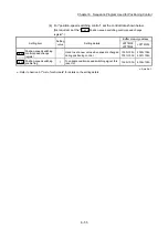 Предварительный просмотр 397 страницы Mitsubishi Electric MELSEC-L Series User Manual
