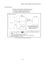 Preview for 398 page of Mitsubishi Electric MELSEC-L Series User Manual