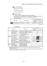 Preview for 399 page of Mitsubishi Electric MELSEC-L Series User Manual