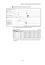 Предварительный просмотр 406 страницы Mitsubishi Electric MELSEC-L Series User Manual