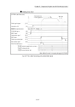Предварительный просмотр 409 страницы Mitsubishi Electric MELSEC-L Series User Manual