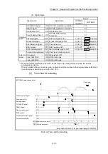 Предварительный просмотр 414 страницы Mitsubishi Electric MELSEC-L Series User Manual