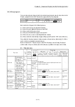 Preview for 415 page of Mitsubishi Electric MELSEC-L Series User Manual