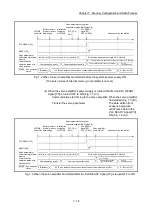 Предварительный просмотр 436 страницы Mitsubishi Electric MELSEC-L Series User Manual