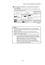 Предварительный просмотр 437 страницы Mitsubishi Electric MELSEC-L Series User Manual