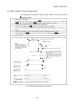 Предварительный просмотр 448 страницы Mitsubishi Electric MELSEC-L Series User Manual