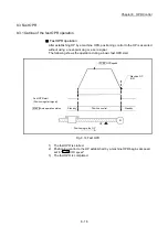 Preview for 458 page of Mitsubishi Electric MELSEC-L Series User Manual