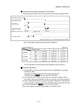 Предварительный просмотр 459 страницы Mitsubishi Electric MELSEC-L Series User Manual