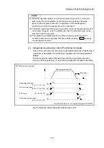 Предварительный просмотр 466 страницы Mitsubishi Electric MELSEC-L Series User Manual