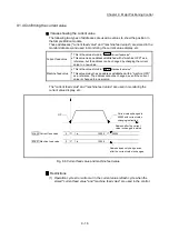 Предварительный просмотр 476 страницы Mitsubishi Electric MELSEC-L Series User Manual