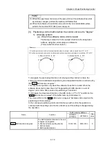 Preview for 479 page of Mitsubishi Electric MELSEC-L Series User Manual
