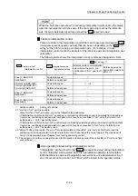 Предварительный просмотр 484 страницы Mitsubishi Electric MELSEC-L Series User Manual