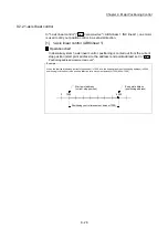 Preview for 488 page of Mitsubishi Electric MELSEC-L Series User Manual