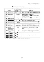 Предварительный просмотр 489 страницы Mitsubishi Electric MELSEC-L Series User Manual