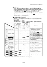 Preview for 496 page of Mitsubishi Electric MELSEC-L Series User Manual