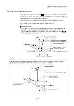 Предварительный просмотр 498 страницы Mitsubishi Electric MELSEC-L Series User Manual