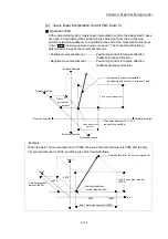 Предварительный просмотр 501 страницы Mitsubishi Electric MELSEC-L Series User Manual