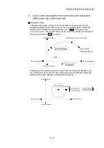 Предварительный просмотр 530 страницы Mitsubishi Electric MELSEC-L Series User Manual