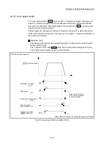 Preview for 536 page of Mitsubishi Electric MELSEC-L Series User Manual