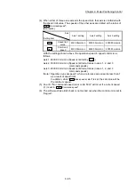 Предварительный просмотр 545 страницы Mitsubishi Electric MELSEC-L Series User Manual