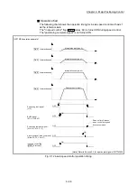 Предварительный просмотр 548 страницы Mitsubishi Electric MELSEC-L Series User Manual