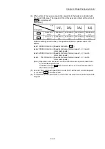 Preview for 550 page of Mitsubishi Electric MELSEC-L Series User Manual