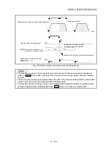 Preview for 560 page of Mitsubishi Electric MELSEC-L Series User Manual