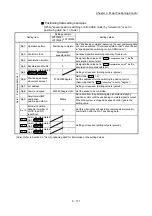 Предварительный просмотр 571 страницы Mitsubishi Electric MELSEC-L Series User Manual
