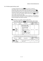 Preview for 572 page of Mitsubishi Electric MELSEC-L Series User Manual