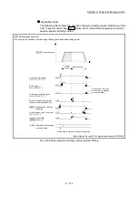 Предварительный просмотр 574 страницы Mitsubishi Electric MELSEC-L Series User Manual