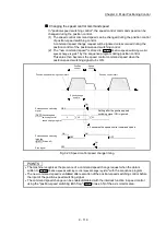 Предварительный просмотр 579 страницы Mitsubishi Electric MELSEC-L Series User Manual