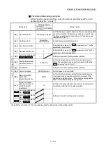 Предварительный просмотр 581 страницы Mitsubishi Electric MELSEC-L Series User Manual