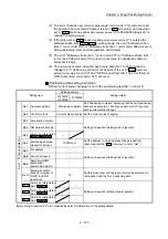 Preview for 583 page of Mitsubishi Electric MELSEC-L Series User Manual