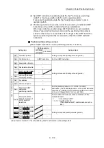 Предварительный просмотр 589 страницы Mitsubishi Electric MELSEC-L Series User Manual