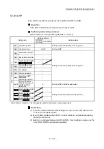 Preview for 590 page of Mitsubishi Electric MELSEC-L Series User Manual