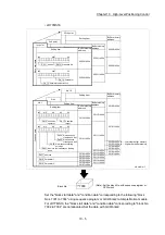 Preview for 599 page of Mitsubishi Electric MELSEC-L Series User Manual