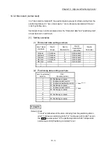 Preview for 602 page of Mitsubishi Electric MELSEC-L Series User Manual