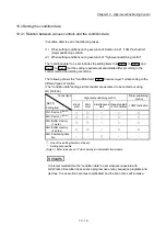 Предварительный просмотр 610 страницы Mitsubishi Electric MELSEC-L Series User Manual