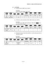 Preview for 614 page of Mitsubishi Electric MELSEC-L Series User Manual