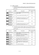 Preview for 618 page of Mitsubishi Electric MELSEC-L Series User Manual