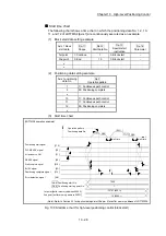 Предварительный просмотр 622 страницы Mitsubishi Electric MELSEC-L Series User Manual