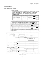 Предварительный просмотр 628 страницы Mitsubishi Electric MELSEC-L Series User Manual