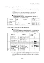 Preview for 634 page of Mitsubishi Electric MELSEC-L Series User Manual