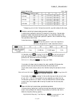 Предварительный просмотр 651 страницы Mitsubishi Electric MELSEC-L Series User Manual