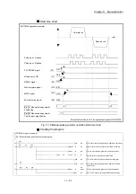 Предварительный просмотр 655 страницы Mitsubishi Electric MELSEC-L Series User Manual