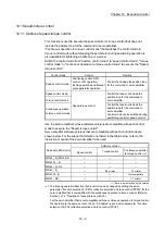 Предварительный просмотр 658 страницы Mitsubishi Electric MELSEC-L Series User Manual