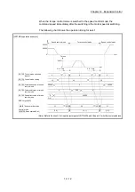 Предварительный просмотр 668 страницы Mitsubishi Electric MELSEC-L Series User Manual